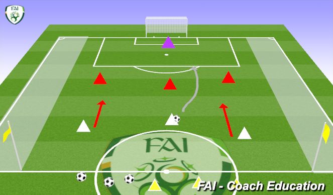 Football/Soccer Session Plan Drill (Colour): 2v2 or 3v3 wave