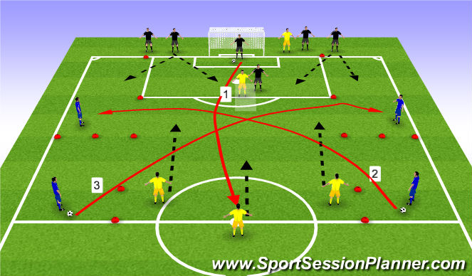 Football/Soccer Session Plan Drill (Colour): ΛΕΙΤΟΥΡΓΙΚΗ ΠΡΟΠΟΝΗΣΗ