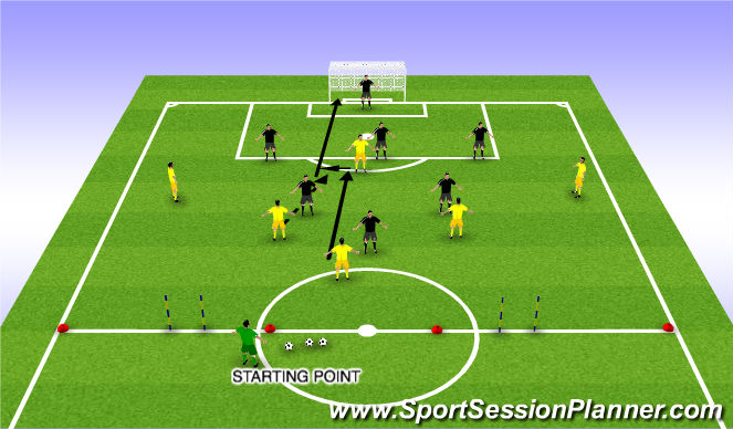 Football/Soccer Session Plan Drill (Colour): ΦΑΣΗ ΠΑΙΧΝΙΔΙΟΥ