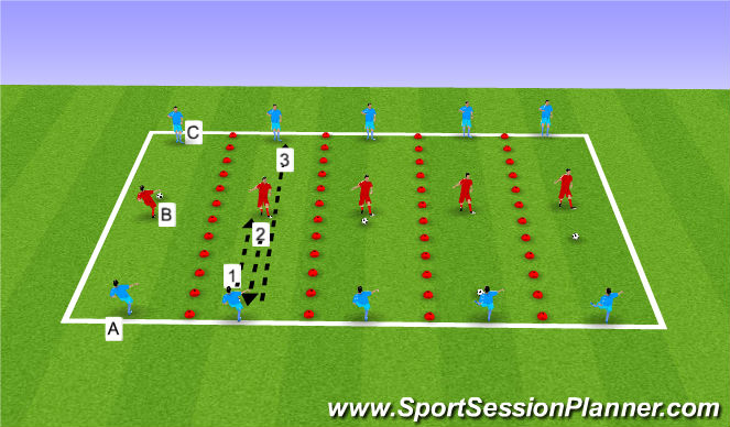 Football/Soccer Session Plan Drill (Colour): Blocked to Variable 1