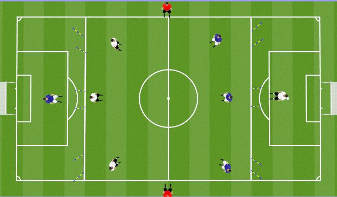 Football/Soccer Session Plan Drill (Colour): 4v4 plus jokers