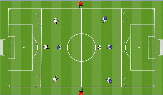 Football/Soccer Session Plan Drill (Colour): Progression