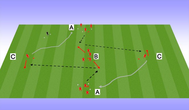 Football/Soccer Session Plan Drill (Colour): STAR Passing
