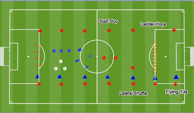 Football/Soccer Session Plan Drill (Colour): Screen 1