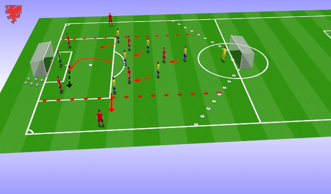 Football/Soccer Session Plan Drill (Colour): Block 1