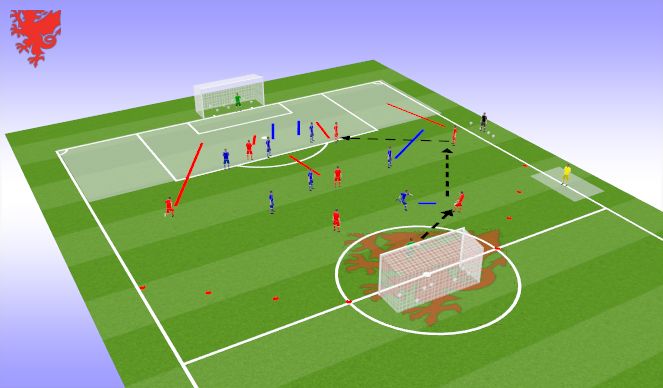 Football/Soccer Session Plan Drill (Colour): SSG
