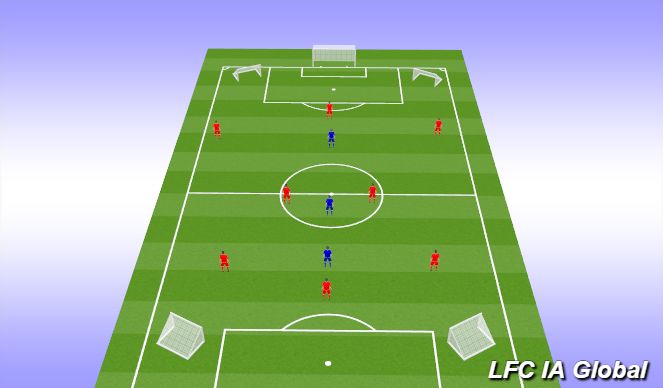 Football/Soccer Session Plan Drill (Colour): Positional Possession in Formation