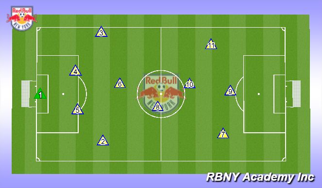 Football/Soccer Session Plan Drill (Colour): Screen 1