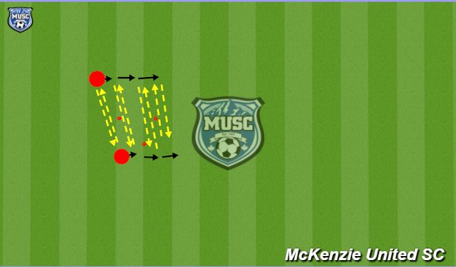 Football/Soccer Session Plan Drill (Colour): Screen 1