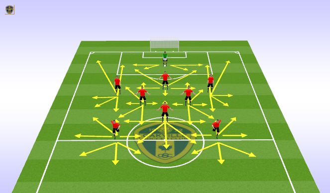 Football/Soccer Session Plan Drill (Colour): Screen 2