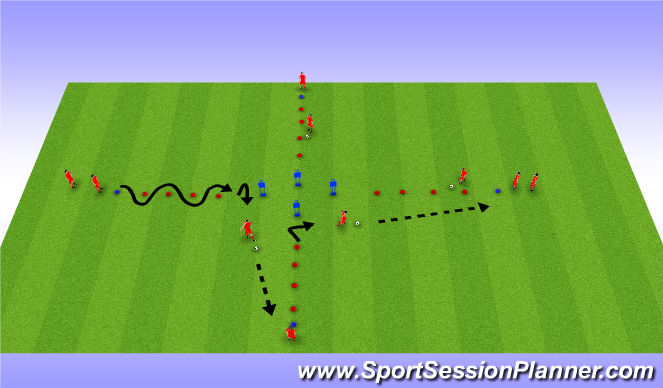 Football/Soccer Session Plan Drill (Colour): Technical Work - Ball Control, Feints & Dribbling