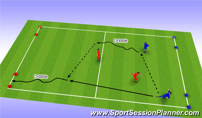 Football/Soccer Session Plan Drill (Colour): 2v2 Dribbling