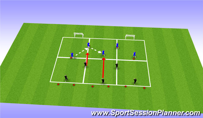 Football/Soccer Session Plan Drill (Colour): High Press