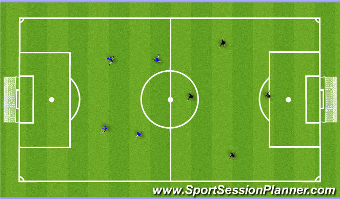 Football/Soccer Session Plan Drill (Colour): Match