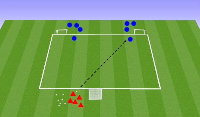Football/Soccer Session Plan Drill (Colour): 2v 1 defending