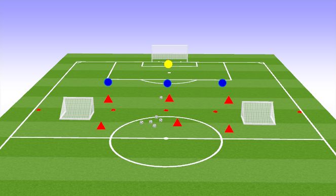 Football/Soccer Session Plan Drill (Colour): 3 v 3+GK to Goal
