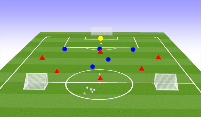 Football/Soccer Session Plan Drill (Colour): 6v6+GK to Goal