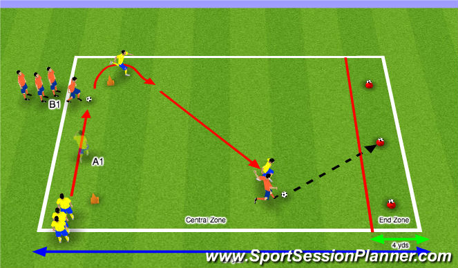 Football/Soccer Session Plan Drill (Colour): Killer Pass Activity #2