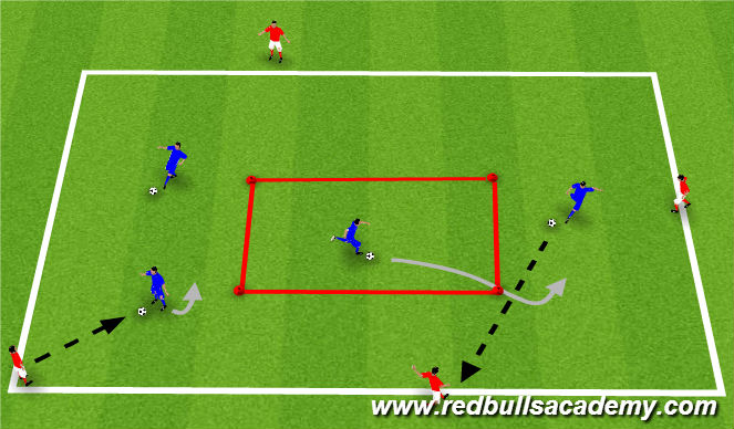Football/Soccer Session Plan Drill (Colour): Warm Up-Receive and Dribble