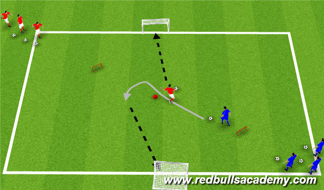 Football/Soccer Session Plan Drill (Colour): Main Theme-Dribble and Finish