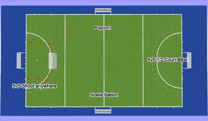 Hockey Session Plan Drill (Colour): U19 Field Set Up