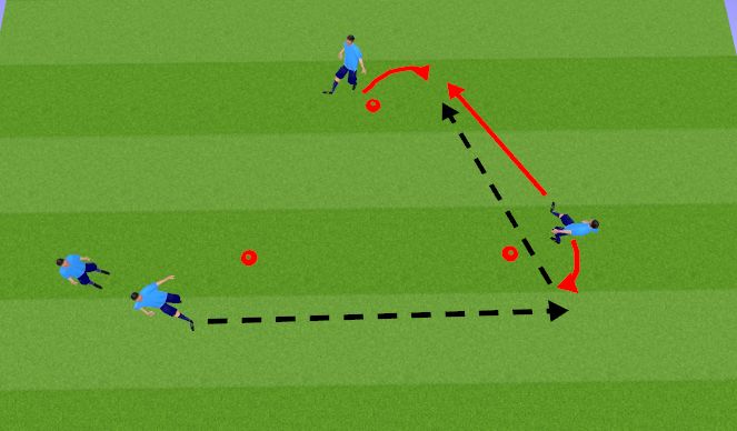 Football/Soccer Session Plan Drill (Colour): Triangle passing game