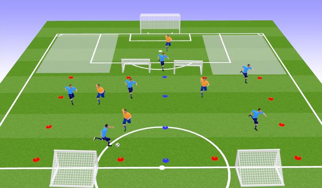 Football/Soccer Session Plan Drill (Colour): Pass to setup space to score SSG
