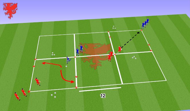 Football/Soccer Session Plan Drill (Colour): Skill Practise