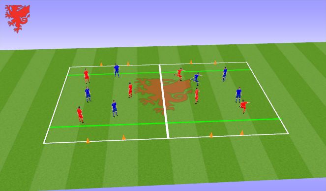Football/Soccer Session Plan Drill (Colour): Small Sided Game