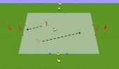 Football/Soccer: U11 Rush - Dribble or Pass, Tactical: Decision making practices Beginner
