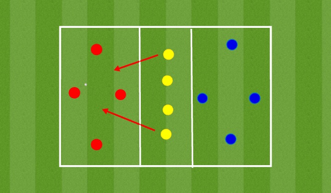 Football/Soccer Session Plan Drill (Colour): Skill Training