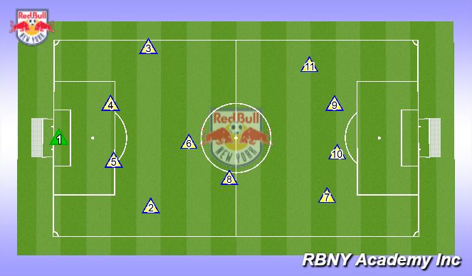 Football/Soccer Session Plan Drill (Colour): Screen 2