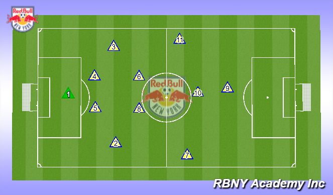 Football/Soccer Session Plan Drill (Colour): Screen 3