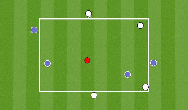 Football/Soccer Session Plan Drill (Colour): Switching Play 4v4+1