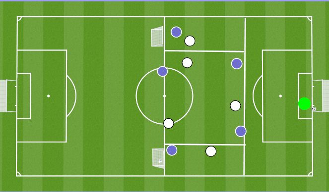 Football/Soccer Session Plan Drill (Colour): Animation 1