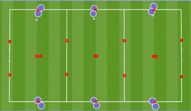 Football/Soccer Session Plan Drill (Colour): Receiving to Turn