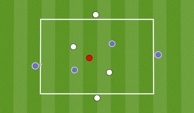 Football/Soccer Session Plan Drill (Colour): Switching Play 4v4+1