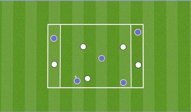 Football/Soccer Session Plan Drill (Colour): Switching Play Rondo