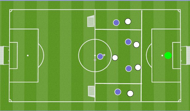 Football/Soccer Session Plan Drill (Colour): 5v5 with wide zones