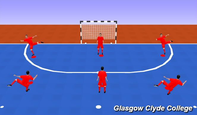 Futsal Session Plan Drill (Colour): Warm Up