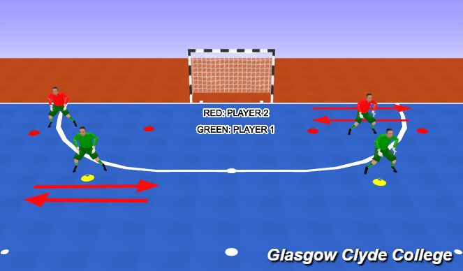 Futsal Session Plan Drill (Colour): Technical Practice