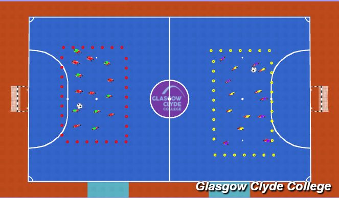 Futsal Session Plan Drill (Colour): Conditioned Game