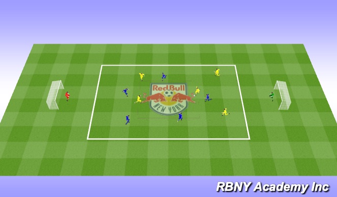 Football/Soccer Session Plan Drill (Colour): Passing condition game