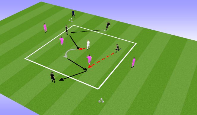 Football/Soccer Session Plan Drill (Colour): Erisuunaline üleviimine ruudus