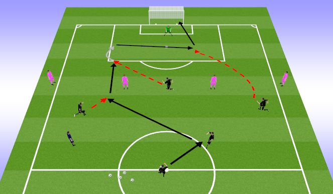 Football/Soccer Session Plan Drill (Colour): Rünnak 4v2+VV