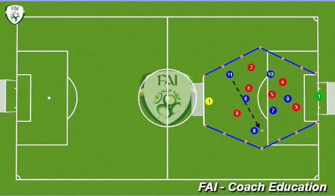 Football/Soccer Session Plan Drill (Colour): Animation 8