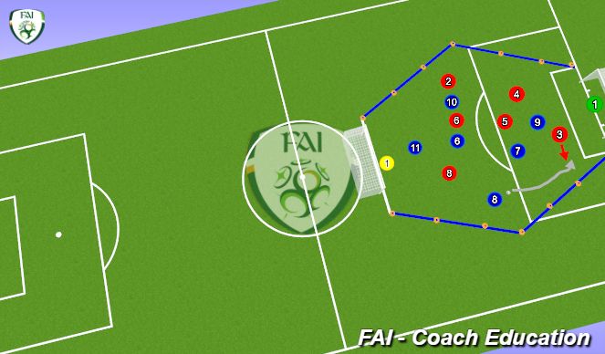 Football/Soccer Session Plan Drill (Colour): Screen 9