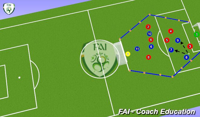 Football/Soccer Session Plan Drill (Colour): Screen 10