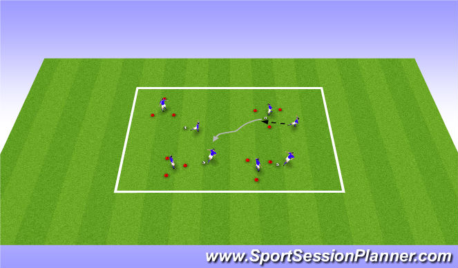 Football/Soccer Session Plan Drill (Colour): Parte Principal