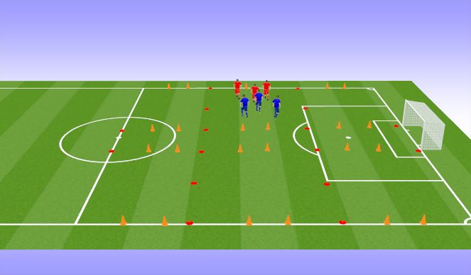 Football/Soccer Session Plan Drill (Colour): Screen 2